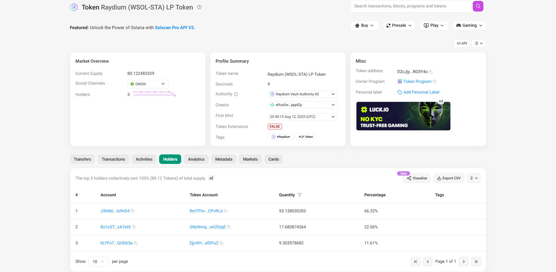 STA/SOL Liquidity Pool Snapshot